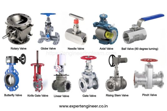 Valves
